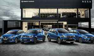 GST Registration for Car Dealers and Showroom